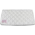  - Candide Matrace Clim Air 70 x 140 cm od  firkon-kocarky.cz